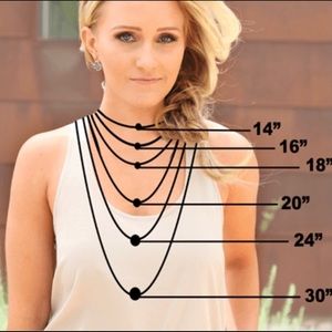 Necklace sizes by inch